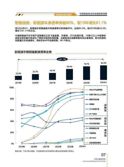 广州花都区诚吉迈企业管理咨询起亚对未来市场的预测，名爵汽车品牌文化的传播